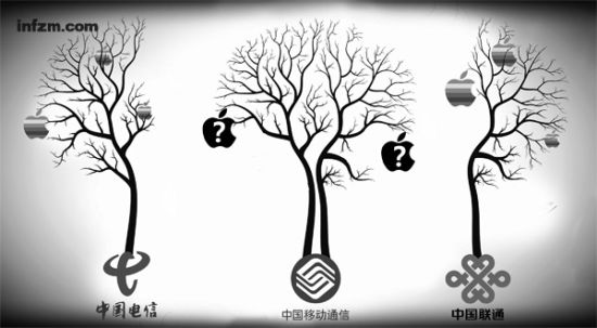 联通有了,电信有了,中移动还是没有