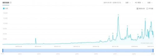 微信图片_20181221110400