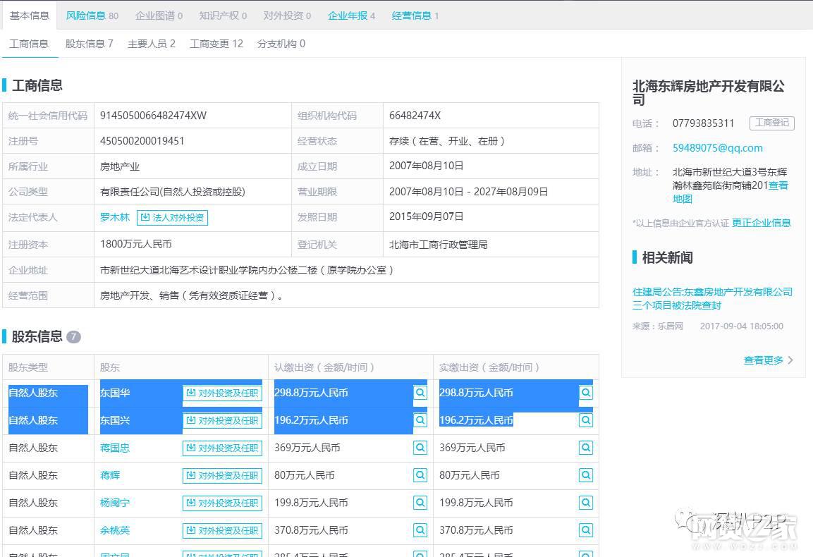 钱铺子理财涉嫌冒充国资、涉嫌自融 钱铺子理财涉嫌冒充国资、自融且关联房地产老赖企业