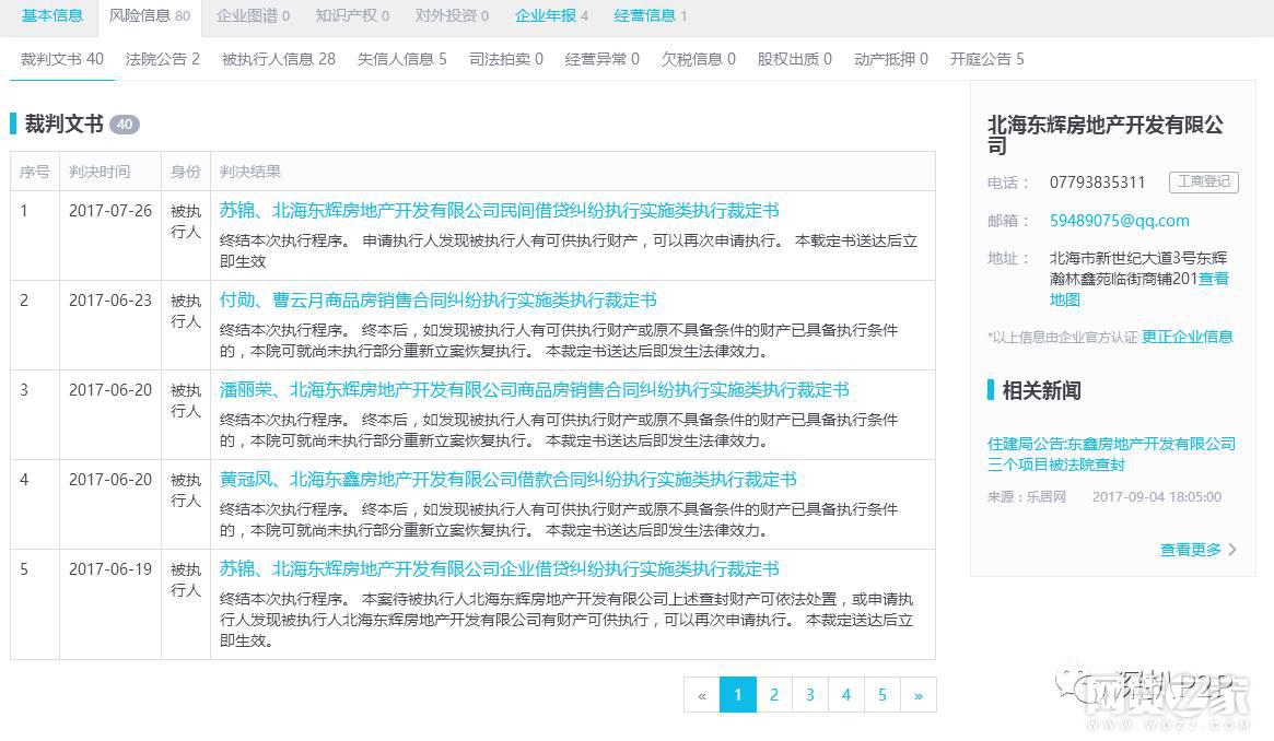 钱铺子理财涉嫌冒充国资、涉嫌自融 钱铺子理财涉嫌冒充国资、自融且关联房地产老赖企业