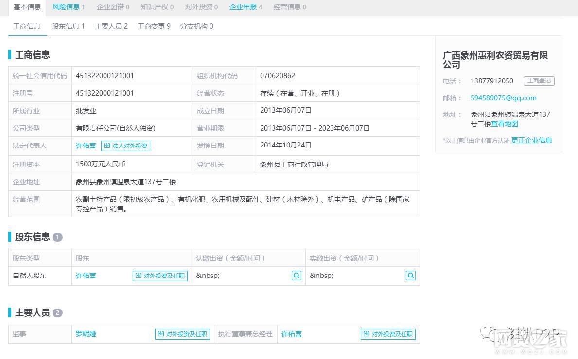 钱铺子理财涉嫌冒充国资、涉嫌自融 钱铺子理财涉嫌冒充国资、自融且关联房地产老赖企业