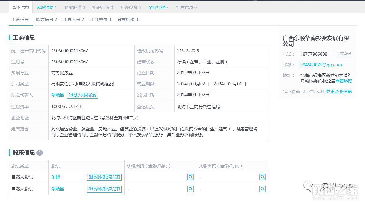 钱铺子理财涉嫌冒充国资、涉嫌自融 钱铺子理财涉嫌冒充国资、自融且关联房地产老赖企业