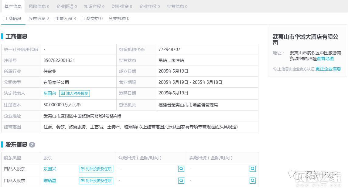 钱铺子理财涉嫌冒充国资、涉嫌自融 钱铺子理财涉嫌冒充国资、自融且关联房地产老赖企业